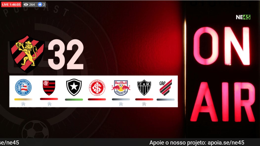 Podcast45's tweet photo. Entramos agora na análise da tabela do @sportrecife. Após a complicada derrota em São Paulo, o que podemos esperar para os próximos jogos do Leão?
Youtube: https://t.co/ZsCD1olHj1
Twitch: https://t.co/AIfH9kv93v
Facebook: https://t.co/uEhFbNTAbv
#TelecastEspecial #Bacurau45 https://t.co/hsM6mJwwIU
