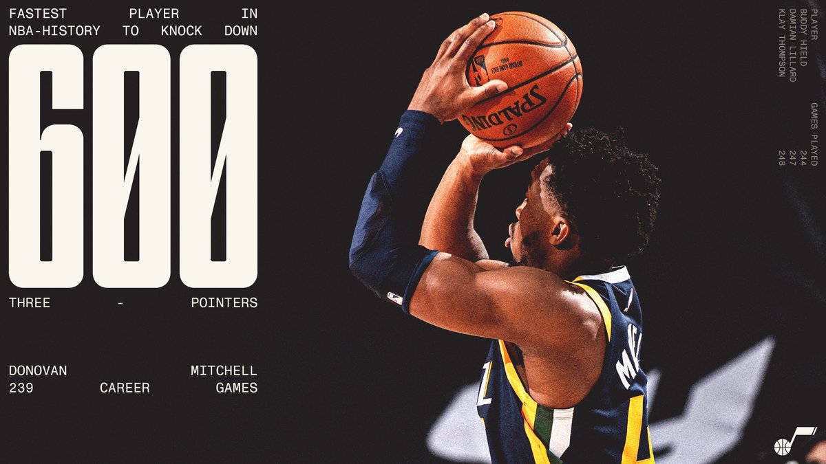 Utah Jazz tweet media