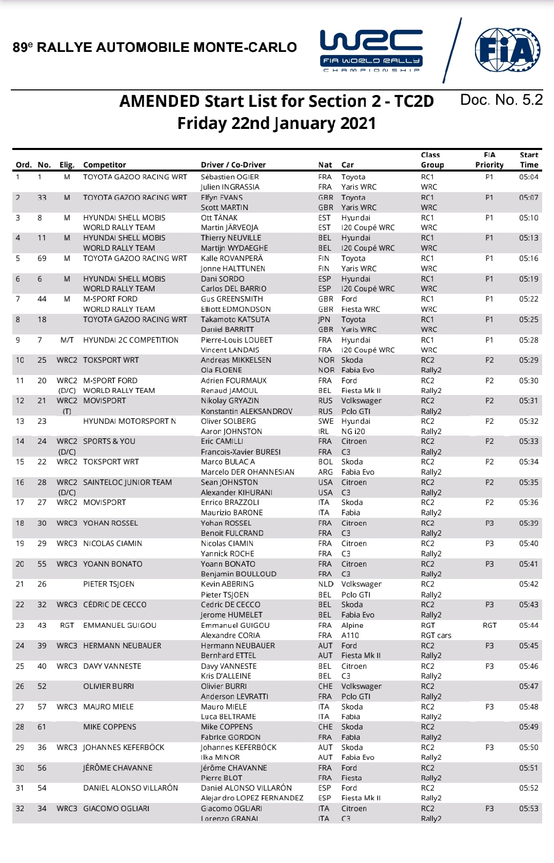 RallyeMonteCarlo - WRC: 89º Rallye Automobile de Monte-Carlo [18-24 Enero] - Página 6 EsT3b01XcAI3hQD?format=jpg&name=large