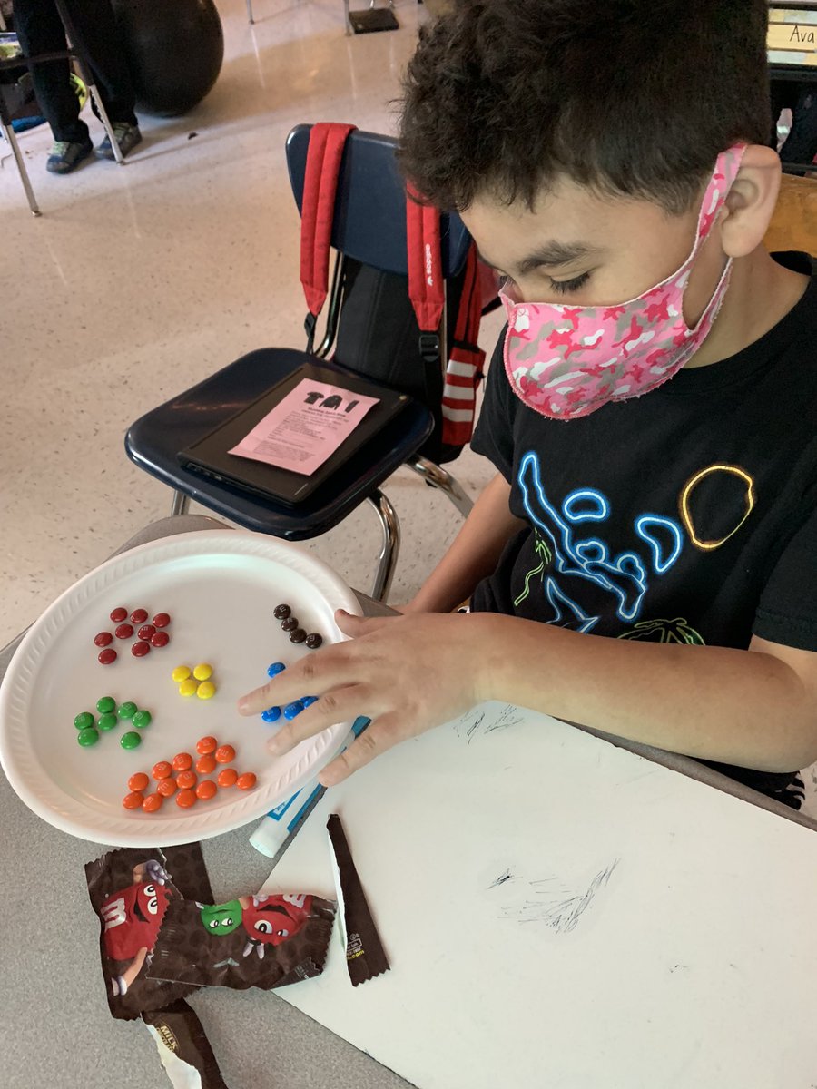 talesofgrade4's tweet photo. We built on our fraction skills by recognizing, creating, and comparing fractions today with a really fun manipulative! #MillCreekProud #ISDStrong #mnms https://t.co/5oTwMsn51p