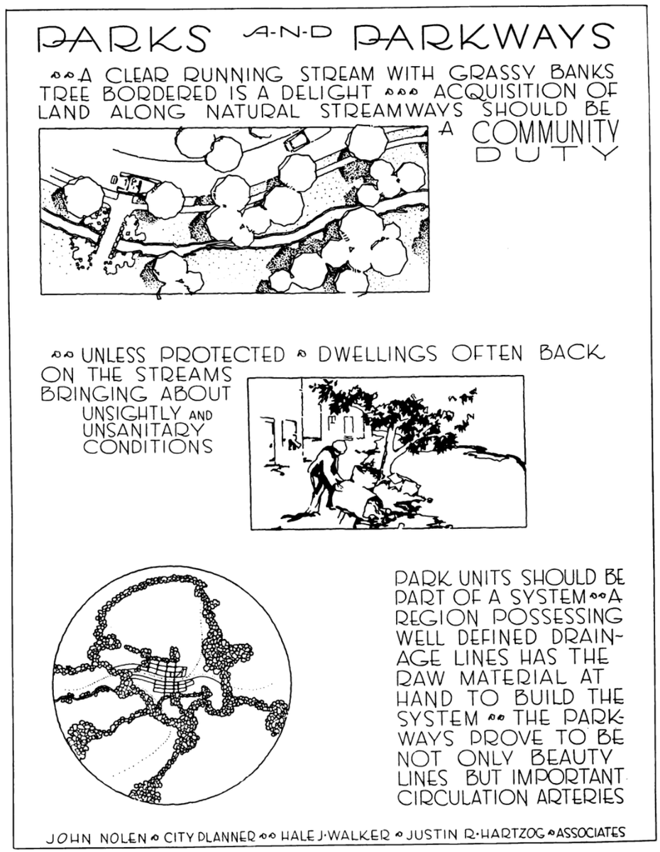 Nolen offers some propaganda for "Parks and Parkways": "A clear running stream with grassy banks tree bordered is a delight" "The parkways prove to be not only beauty lines but important circulation arteries"