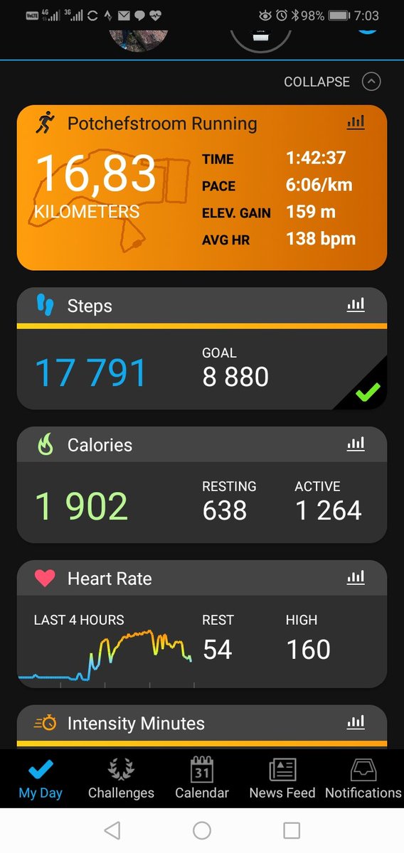 madulemasilo's tweet photo. What an easy run, slowly but for sure
#295runcrew
#Bazala
#RunningWithTumiSole
#ASICSfrontrunner2021
#asicsfrontrunerza https://t.co/O5QI3JCipN