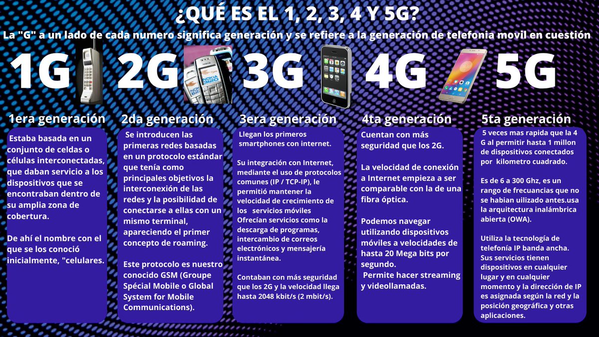 logicfix_mx's tweet photo. Este Día 21 aprende que es el #5G con nosotros para que no te digan que son chips hechos con liquido de rodilla. #MiercolesColosal https://t.co/eVyypBm1ps