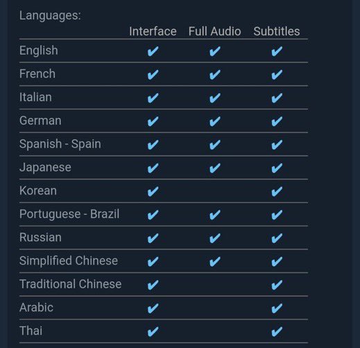 m5aoi's tweet image. مبروك دعم ريزدنت ايفل ٨ القرية للغة العربية حسب التحديث الجديد للصفحة على ستيم ، كنا متحبطين من الديمو انه مايدعم لكن اتى التأكيد 😍🔥 #ResidentEvilVillage