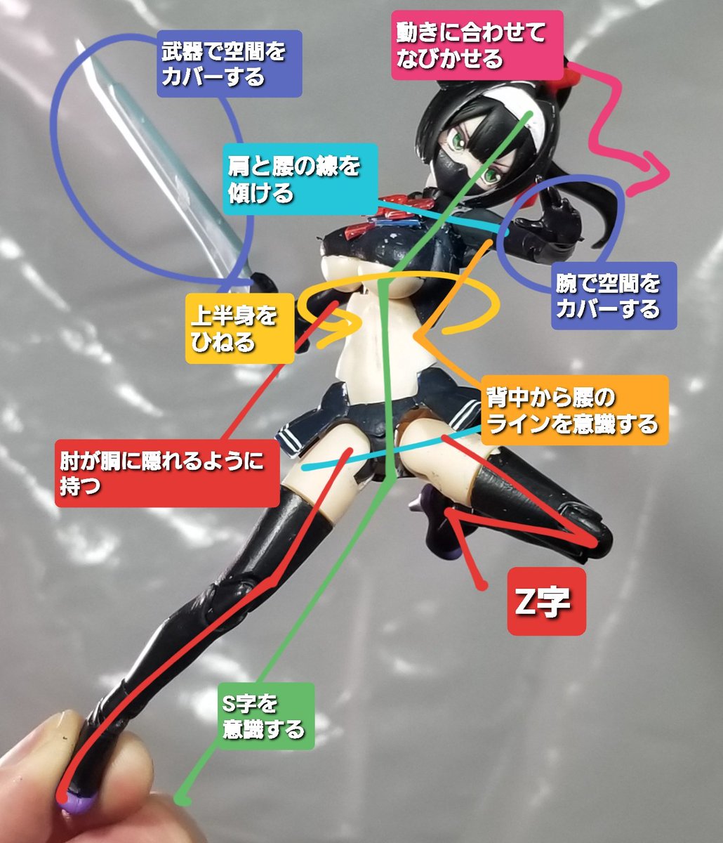 とりぴー 12 31東6ソ11a 斬りかかるポーズその2です とりポージング T Co Tvtoikuftb Twitter