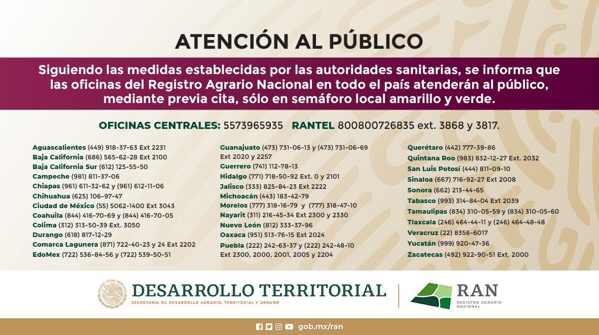 Registro Agrario Nacional tweet media