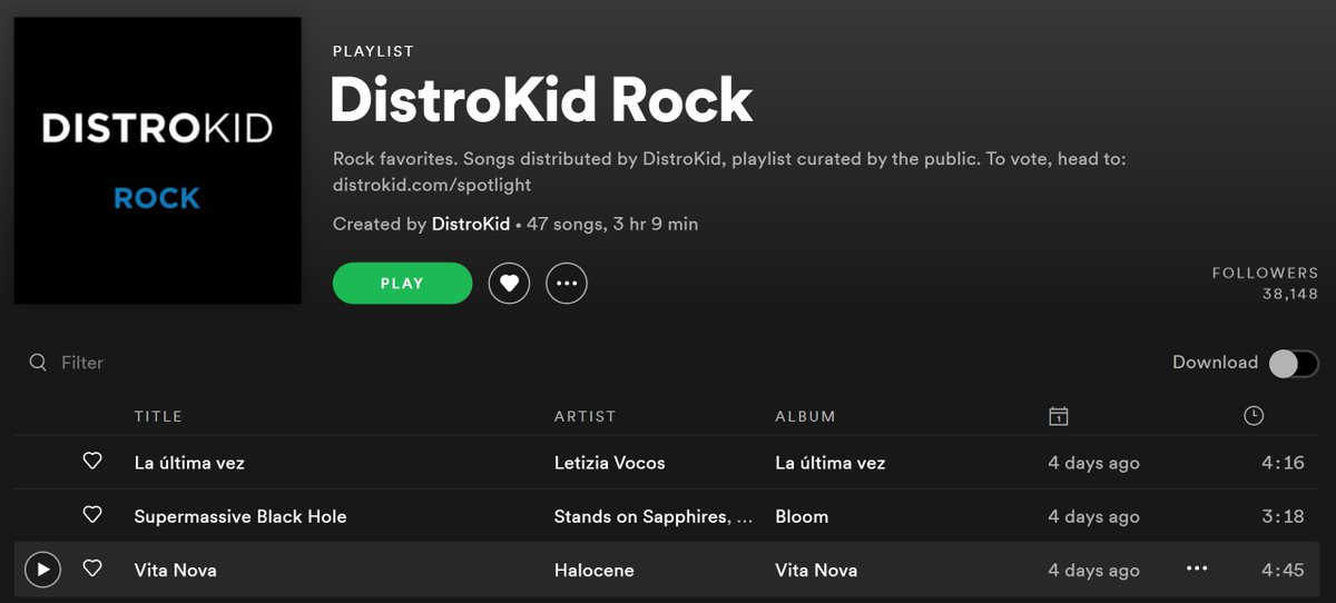 Halocene's tweet photo. Big shout out to @DistroKid for adding us to their Rock @Spotify playlist! Thanks to our fans for the support to get us heard!  Hopefully ya all love our new single, "Vita Nova"! Give Halocene a follow on @Spotify and the DistroKid Rock playlist to show your support of rock! https://t.co/5jhDVgoSxQ