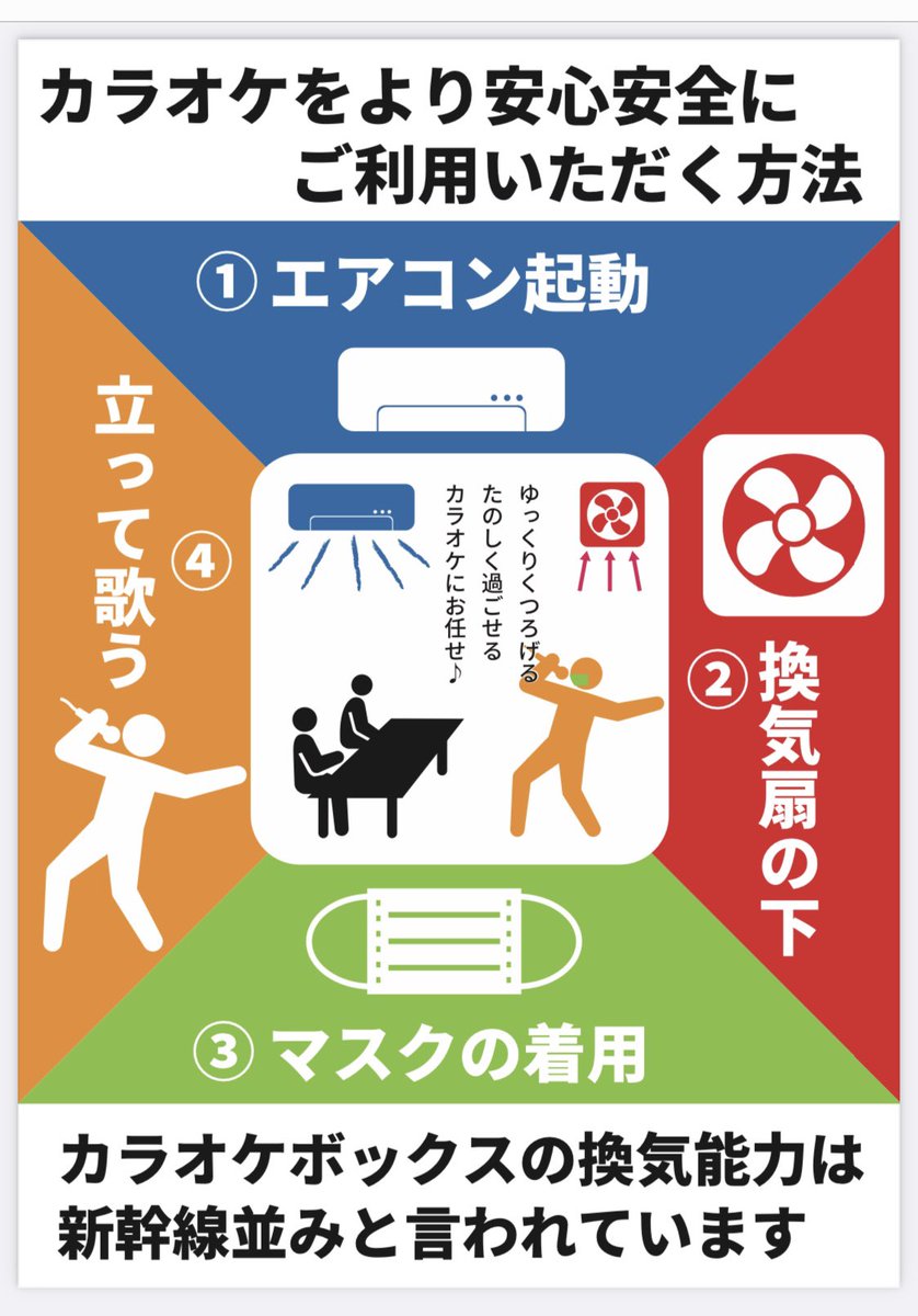 わくわくカラオケall桜新町店 Allsakurashin Twitter わくわくカラオケall桜新町店 Allsakurashin Twitter