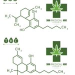 Image for the Tweet beginning: #cannabis #weed #marijuana Former Purdue