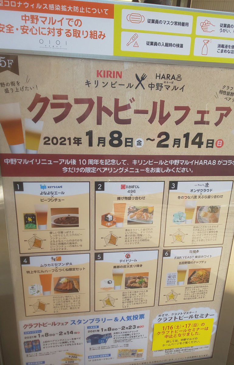 みんなの トップス カレー テイクアウト 口コミ 評判 食べたいランチ 夜ごはんがきっと見つかる ナウティスイーツ