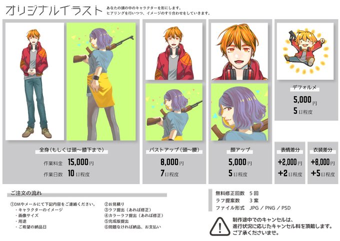 料金表のtwitterイラスト検索結果 古い順 料金表のtwitterイラスト検索結果 古い順