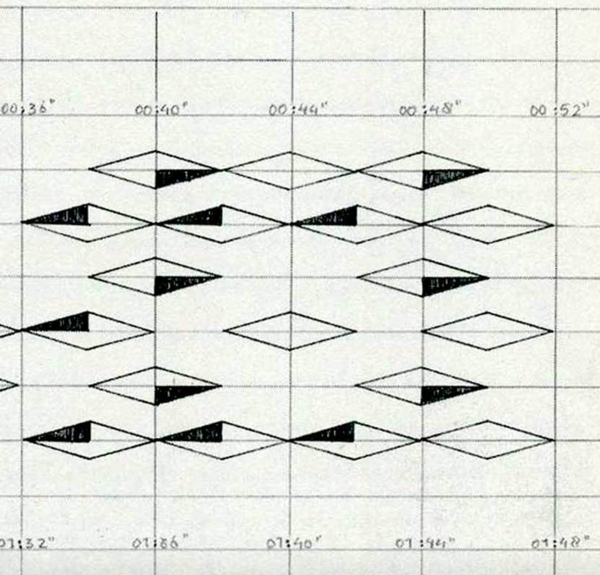 FOLD offers reverse severance packages? Yes! Free yourself, get experimental music score