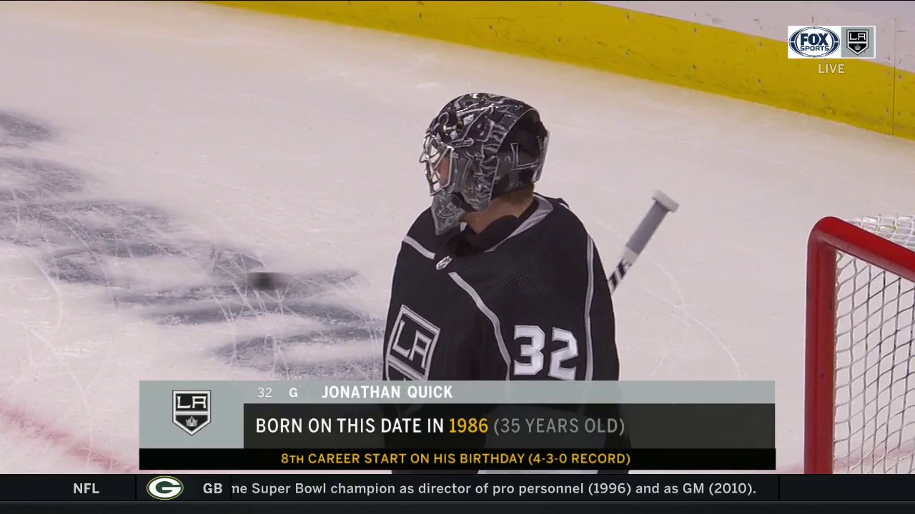 To help us wish Jonathan Quick a Happy Birthday!  | 