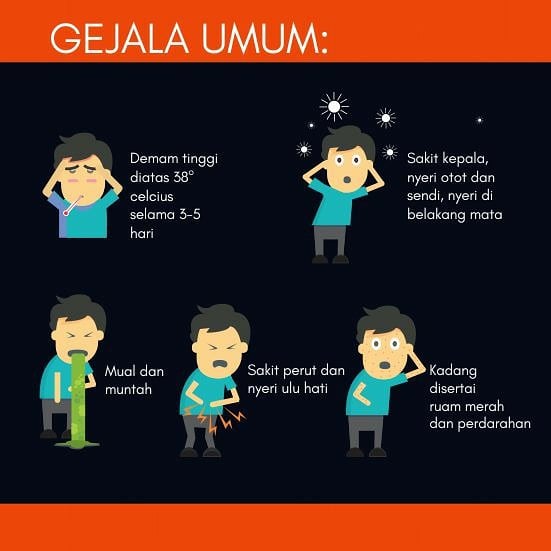 @PMI Kabupaten Lombok Barat tweet media