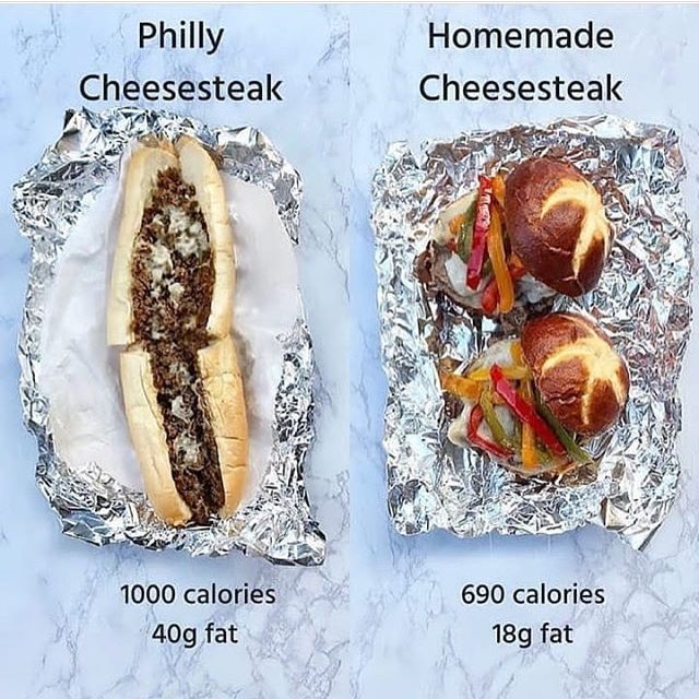 MealExpert's tweet photo. Do you like cooking? Then you know that meal preparation is the key to follow your goal!

▪️ Follow @MealExpert for more 🙂

▪️ Did you try our unique meal plan for 30 days according your target? Try it now!

#weightlossjourney #foodart #foodgasm https://t.co/ulzLdeFPE7