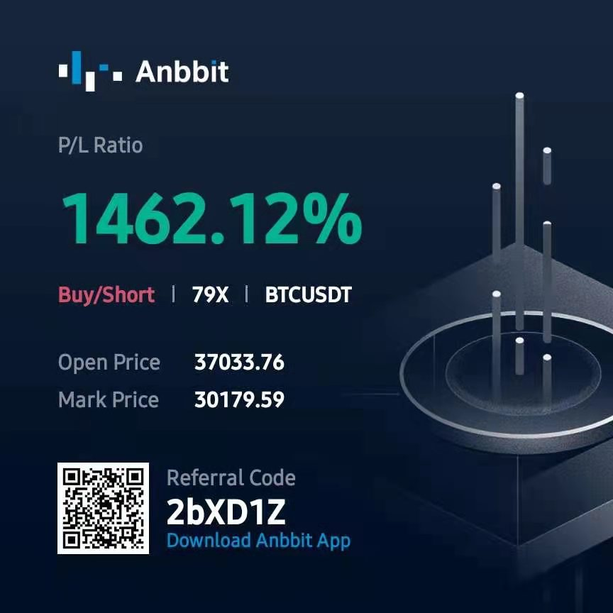 JungleSignal's tweet photo. ๐ #BTC futures #Signal Today๐
๐Key resistance: 36000
๐Key support: 32500
๐Short: 30300
Stop loss: 30600
Take profit: 29000
๐Long: 29000
Stop loss: 28670
Take #profit: 31000
๐ฎAnalysis
Long term trend: Long
Short term trend: short
#slumpy #contract #trade https://t.co/7mz6dgwi1T