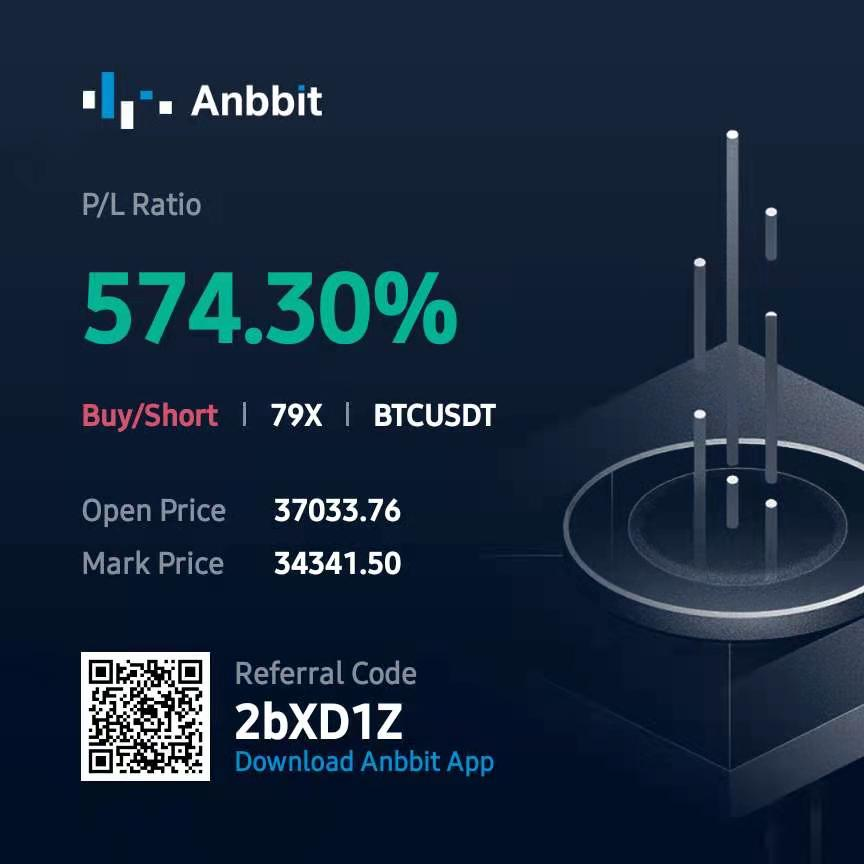 JungleSignal's tweet photo. ๐ #BTC futures #Signal Today๐
๐Key resistance: 36000
๐Key support: 32500
๐Short: 30300
Stop loss: 30600
Take profit: 29000
๐Long: 29000
Stop loss: 28670
Take #profit: 31000
๐ฎAnalysis
Long term trend: Long
Short term trend: short
#slumpy #contract #trade https://t.co/7mz6dgwi1T