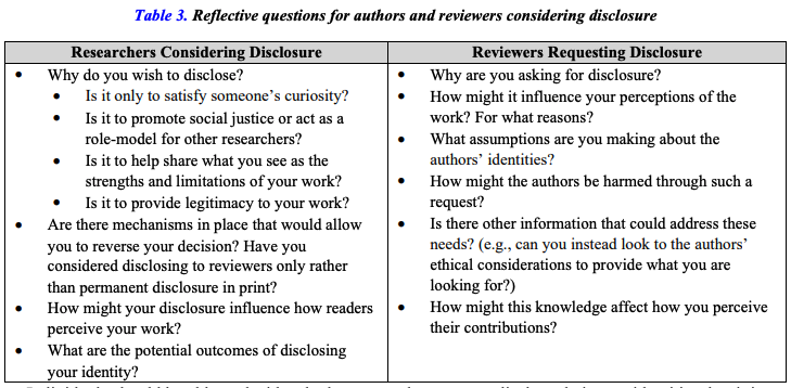 Choosing to decide whether to disclose or not should be the author's decision, removed from reviewer, advisor, or other outside pressures. We created this table of reflective questions for researchers thinking about disclosure and reviewers thinking about asking for disclosure.