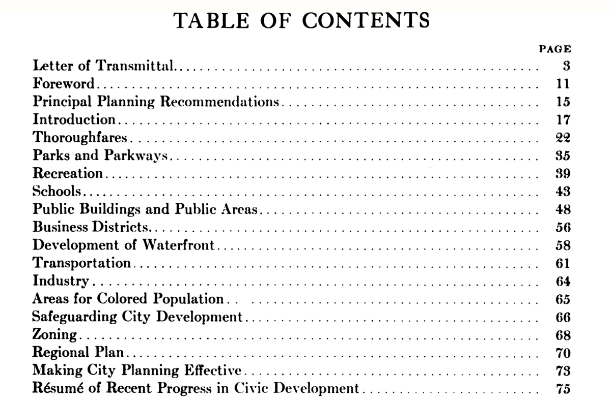 Okay, it's a little late, but I'll take a table of contents. "Areas for Colored Population" jumps out as unusual for a planning document, from a 2021 perspective.
