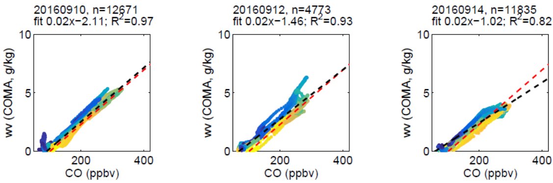 Dr. Kristina Pistone tweet media