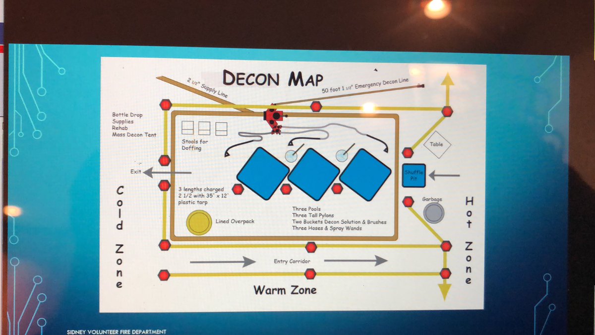 Sidney Fire Dept tweet media