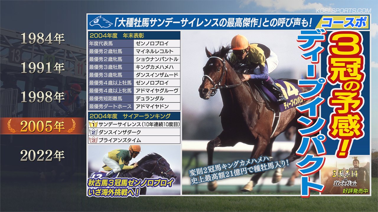 ウイニングポスト 公式 22 好評発売中 新情報公開 4 15発売予定の最新作 Winning Post 9 21 の最新情報として新たな配合理論などを公開 その他にも開始年シナリオについてや新キャラクターについても公開いたしましたので公式サイトを