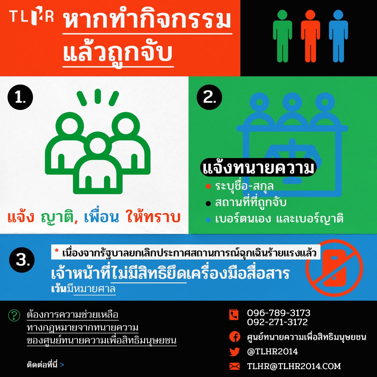 🚓หากทำกิจกรรมแล้วถูกจับ

1. แจ้งญาติ-เพื่อนให้ทราบ 
2. มีสิทธิแจ้งทนายความ พร้อมระบุชื่อ-สกุล สถานที่ที่ถูกจับ เบอร์ของตนเอง เบอร์ของญาติหรือบุคคลไว้วางใจ 

‼️ เนื่องจากรัฐบาล "ยกเลิกประกาศสถานการณ์ฉุกเฉินร้ายแรงแล้ว" เจ้าหน้าที่ไม่มีสิทธิยึดเครื่องมือสื่อสาร เว้นมีหมายศาล