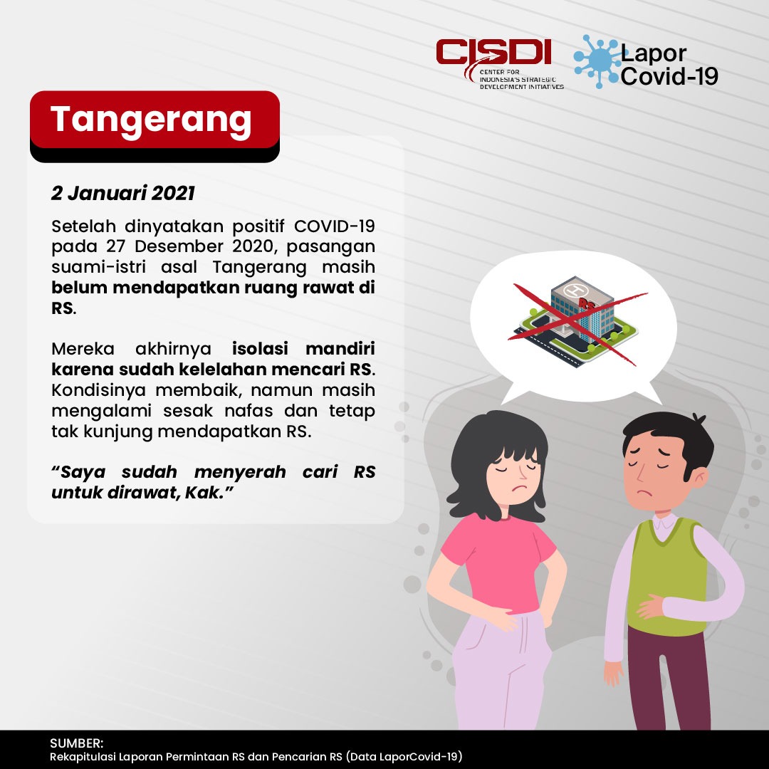 [Alarm Darurat]

Catatan @LaporCovid mengurai beragam kesulitan pasien konfirmasi menemukan RS. Berikut uraian visualnya.

#DaruratKesehatan