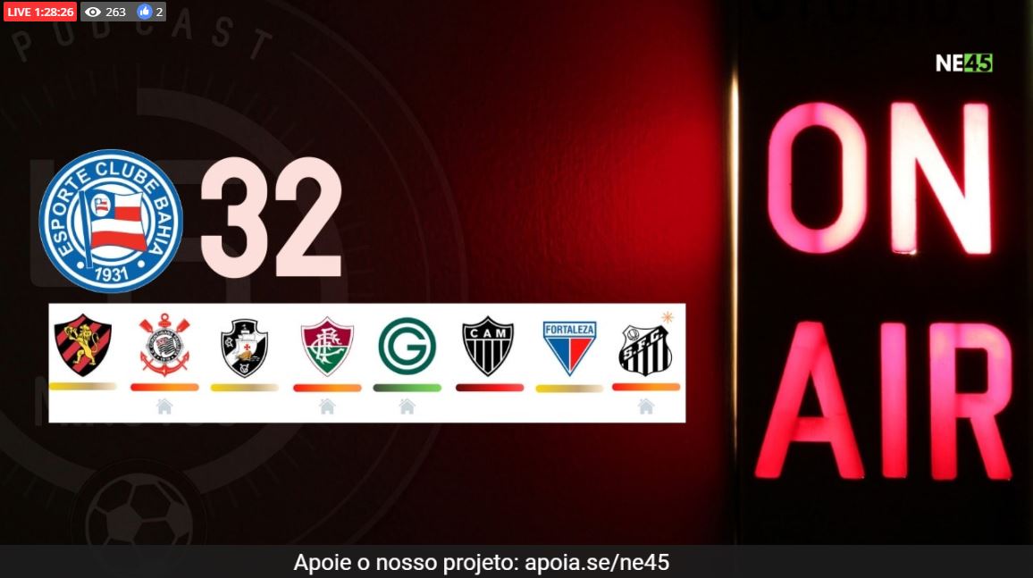 Podcast45's tweet photo. Dos clubes que lutam contra o rebaixamento, teria o @ECBahia a melhor tabela? Acompanhe ao vivo:
Youtube: https://t.co/ZsCD1olHj1
Twitch: https://t.co/AIfH9kv93v
Facebook: https://t.co/uEhFbNTAbv
#Bacurau45 #TelecastEspecial https://t.co/0Por3ZD8f8