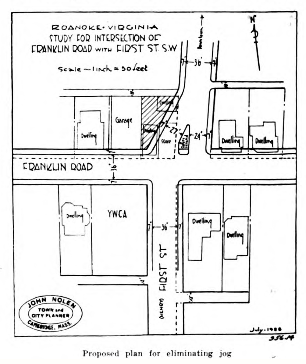 Nolen asserts that "jogs" that slow down these new cars in cities are "dangerous and interrupting" and advises condemning nearby private property for demolition to allow new slip lanes for faster travel in the city and "settled and attractive property frontages"
