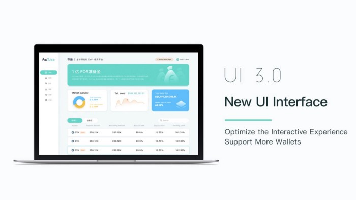 ForTubeFi's tweet photo. #ForTube UI 3.0
Launching Q1 2021 https://t.co/HZxLTA2Hhf