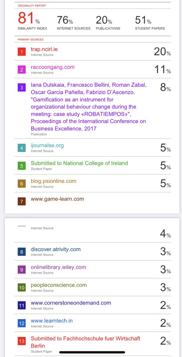 อย่าหาทำน้า เข้าโปรแกรมแว้บเดียว รีพอร์ทมาเลย ว่าก็อปมาจากไหนมั่ง
