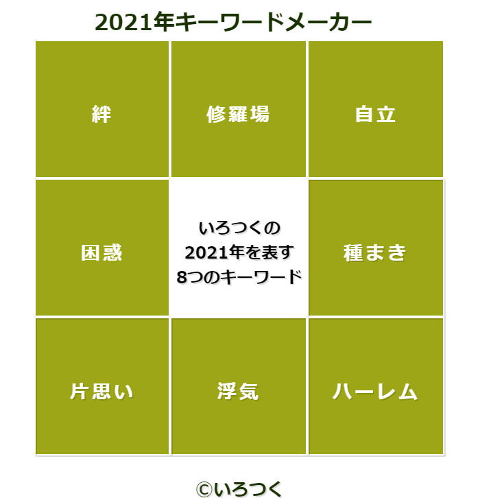 いろつく公式 うそこメーカー Irotsuku Twitter