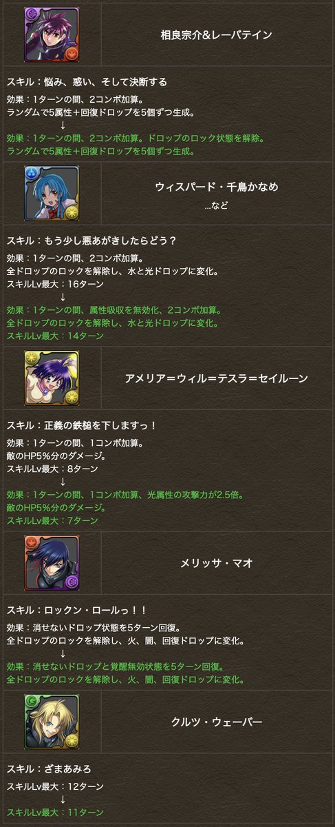 パズドラ攻略 Gamewith 富士見ファンタジア文庫コラボの上方修正٩ ᴗ و パズドラ