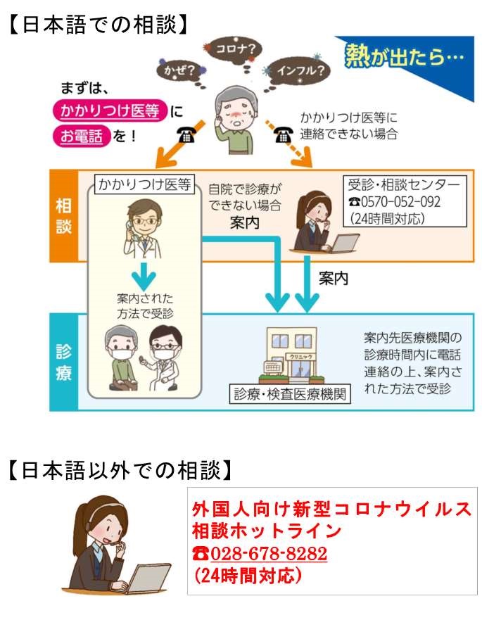 Twitter コロナ 栃木 者 県 感染