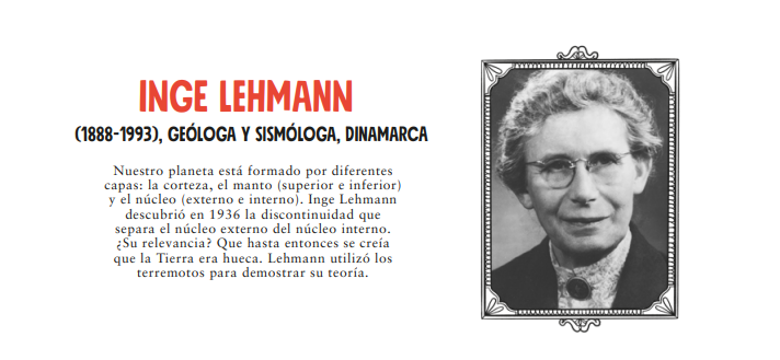 GEO3BCN_CSIC's tweet photo. 👩‍🔬¿Conoces a Inge Lehmann y Marie Tharp? La campaña #NoMoreMatildas visibiliza a estas investigadoras imprescindibles en el ámbito de las Geociencias.
Más información: https://t.co/UPT6K5BVnf https://t.co/YKY9NFrPgl