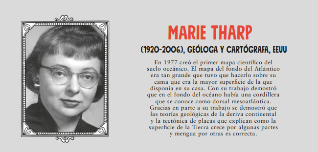 GEO3BCN_CSIC's tweet photo. 👩‍🔬¿Conoces a Inge Lehmann y Marie Tharp? La campaña #NoMoreMatildas visibiliza a estas investigadoras imprescindibles en el ámbito de las Geociencias.
Más información: https://t.co/UPT6K5BVnf https://t.co/YKY9NFrPgl