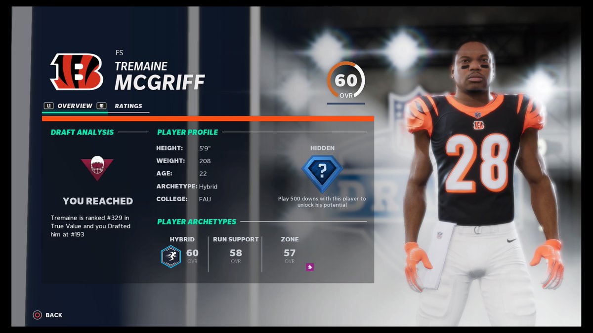 SPML_Bengalz's tweet image. #SPML19 DRAFT 7th Round @SPML_CFM