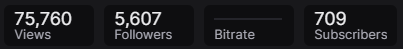MeterRs's tweet photo. First month streaming full time and the support has been crazy! thank you so much for 700+ Subs! <3 https://t.co/wAx3V0S4IQ