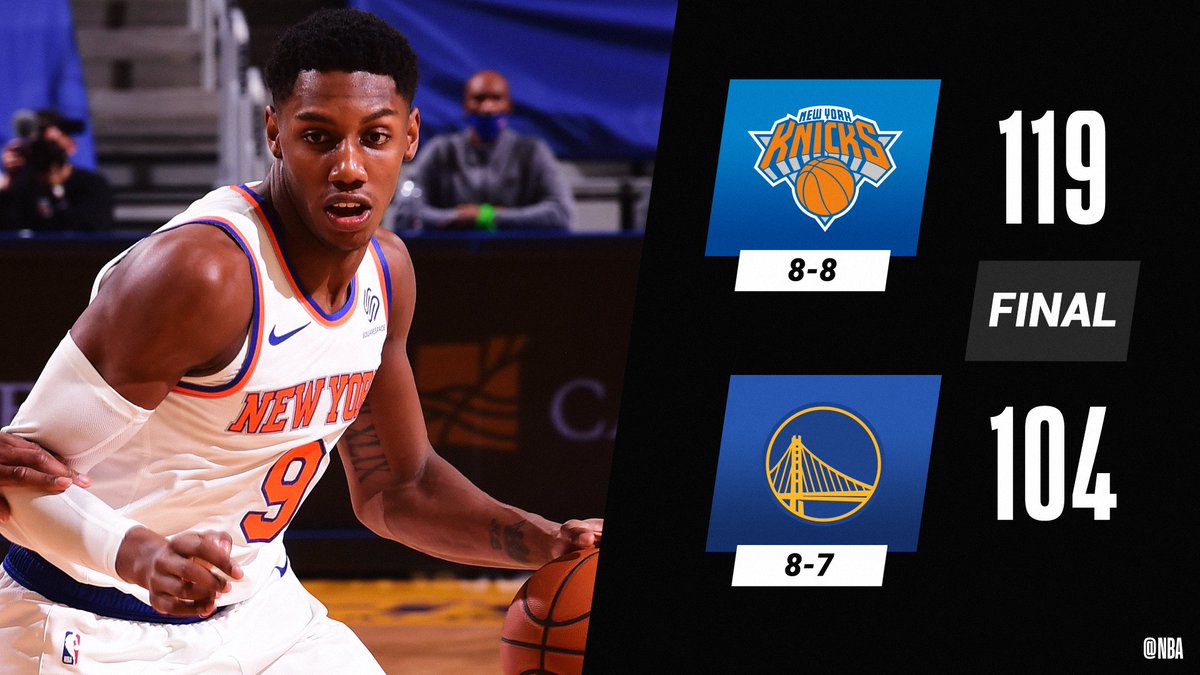 RJ Barrett posts a career-high 28 PTS, lifting the @nyknicks over GSW!
Mitchell Robinson: 18 PTS, 8 REB
Julius Randle: 16 PTS, 17 REB, 9 AST
Elfrid Payton: 15 PTS, 5 AST https://t.co/eNftH5hzzA