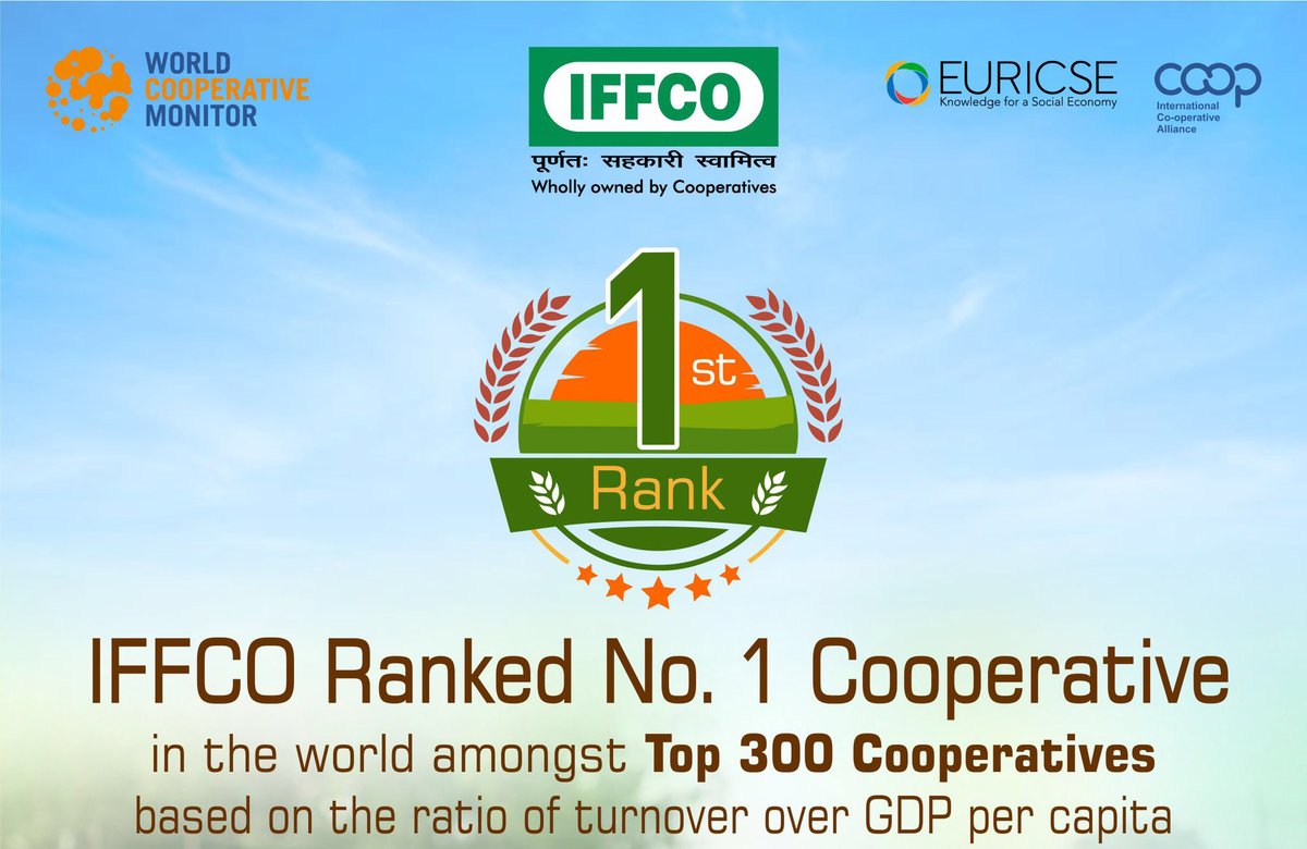 इफको दुनिया की शीर्ष 300 को-ऑपरेटिव में पहले स्थान पर bhartiyasahkarita.com/2021/01/22/iff…