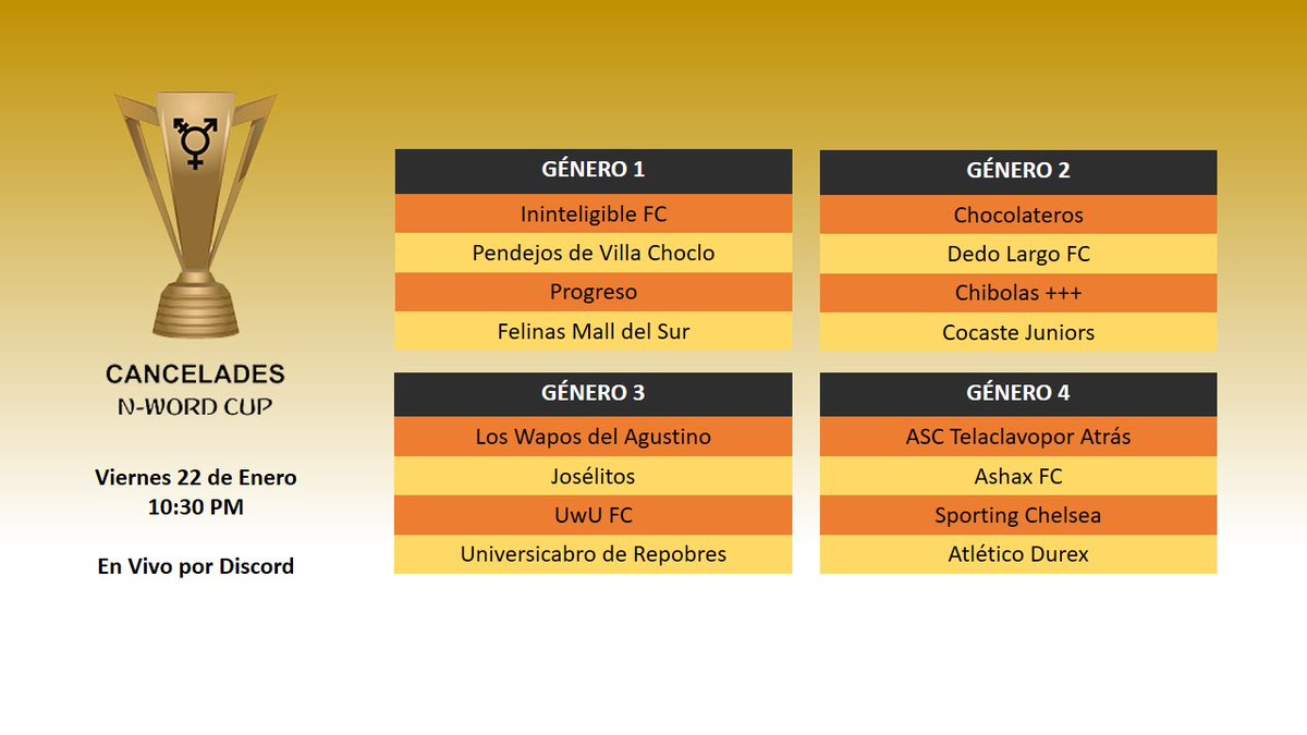 CanceladesCup's tweet photo. ¡Géneros Confirmados!
Luego del #SorteoNWordCup, los 16 equipos participantes ya conocen a sus primeros rivales en busca de #LaCanceladaEterna 👑
¿Cuál crees que es el género de la muerte? ☠️ https://t.co/IJjQ4X45Gp