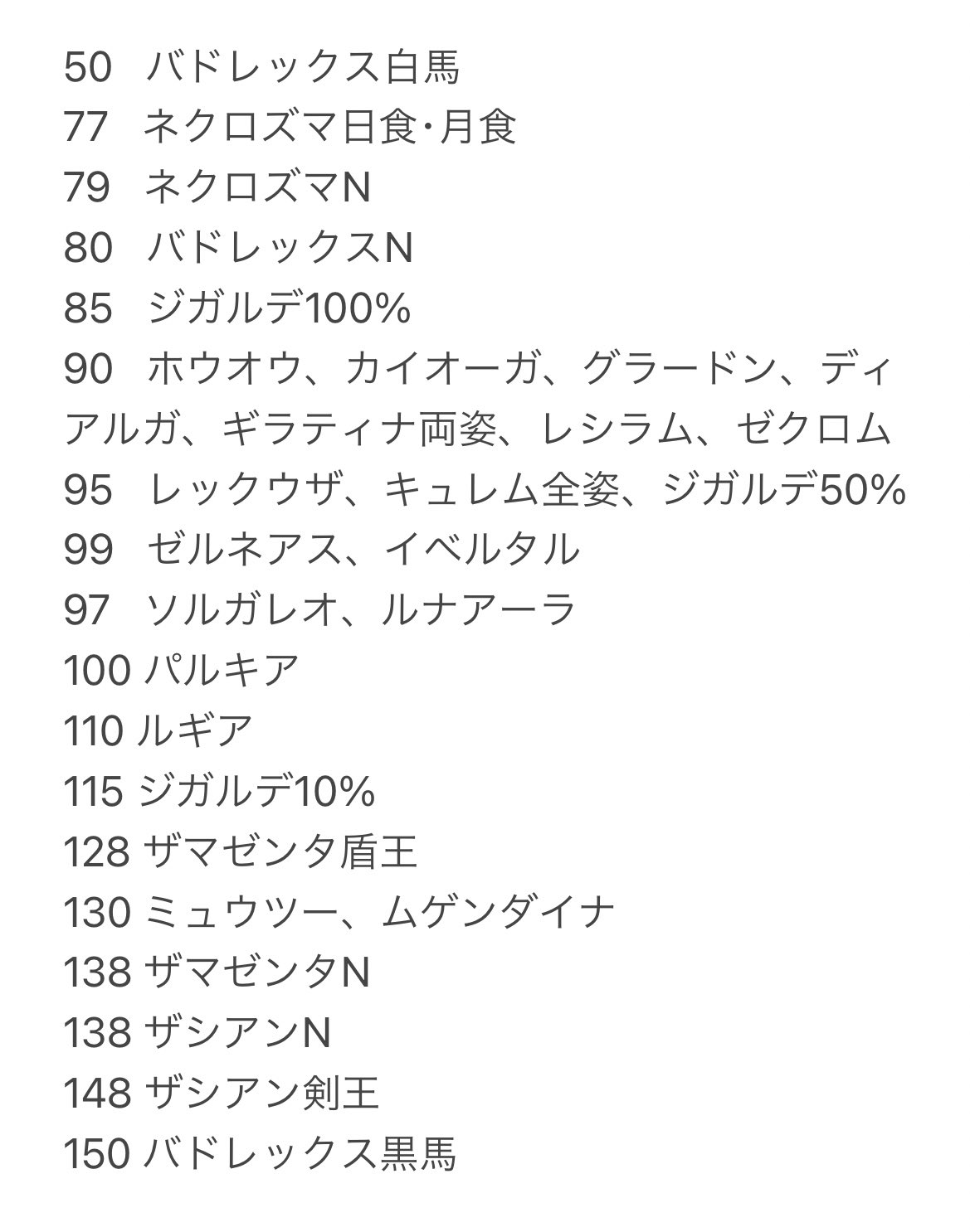 ワナ Al Twitter 禁止伝説s種族値早見表 T Co Wivnykbs Twitter