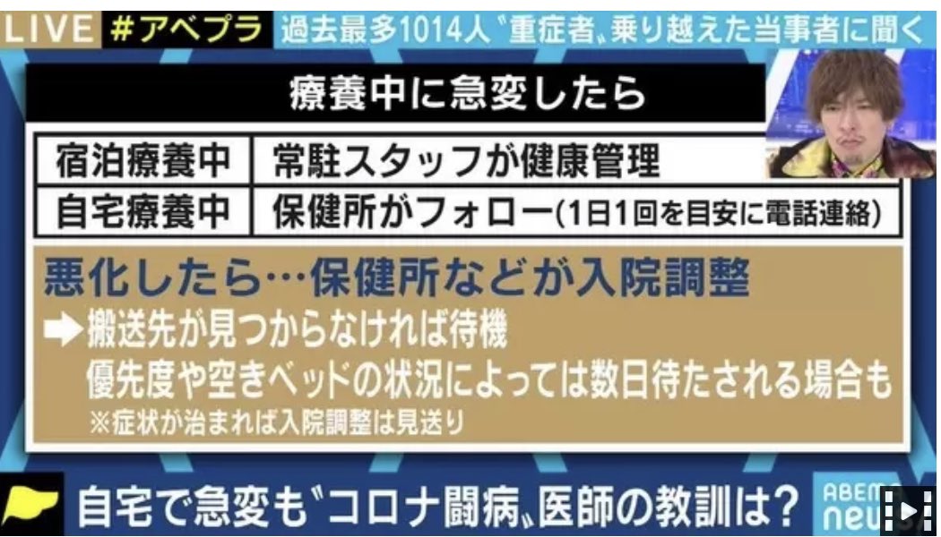 自宅療養者が急変に気づくには?
辻直樹医師「“全く分からない”というのが正しいと思う。ロシアンルーレットのように、誰かのときに突然弾が出る。前日まではそうでもなかったのに急に悪化する。症例が重なってくれば、仮説の上にエビデンスが出てくるが、それは随分先のこと」times.abema.tv/news-article/8…