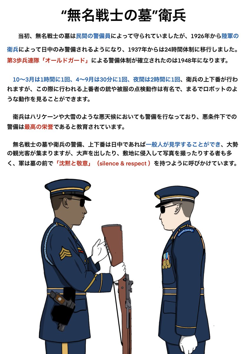 無名戦士の墓を守る。 第3歩兵連隊｢オールドガード｣。