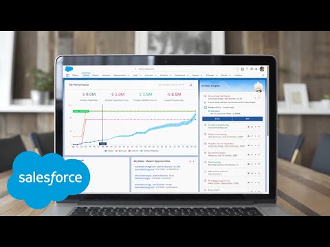 KumarAbhineet70's tweet photo. How to Integrate Sales dialer Kixie with Salesforce. Find out here https://t.co/S8a5qCpF52 @salesforce @kixieWeb #salesforce #crm #cloud #kixie #integration https://t.co/L1ZeiEE2Ut