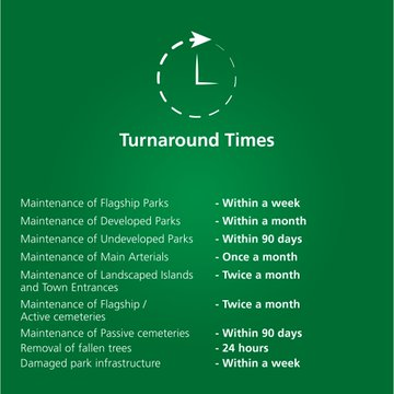keithspeacock's tweet photo. City Parks turnaround times. @JoburgParksZoo https://t.co/FnnPOQRbAS