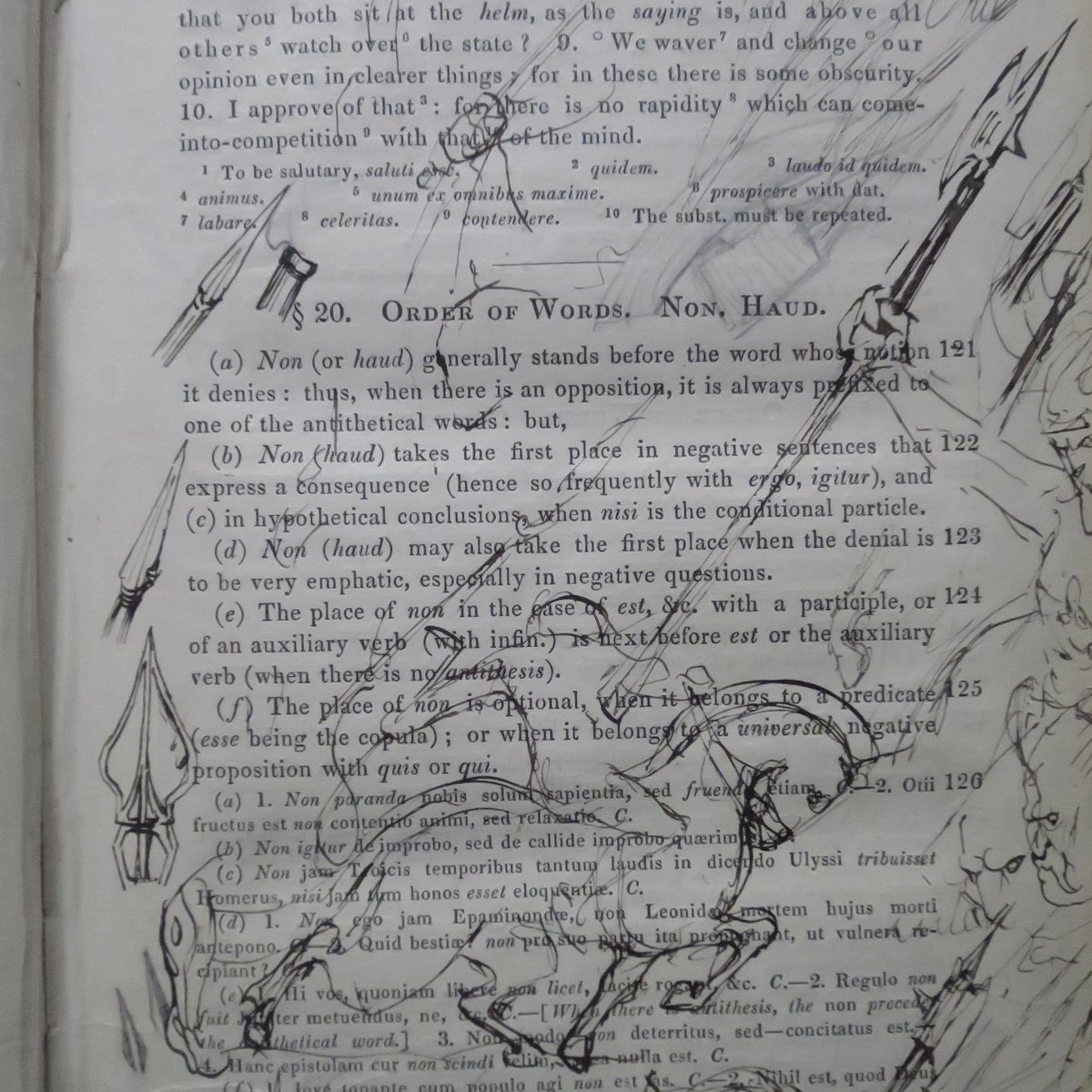 D’Avigdor continued: "... His Greek primer all dog-eared, tattered, covered with drawings of goblins, all over the text as well as in the margins. The masters would say, 'Chesterton, Chesterton, have you no care for books?'" (Ward, 1952, p. 13).