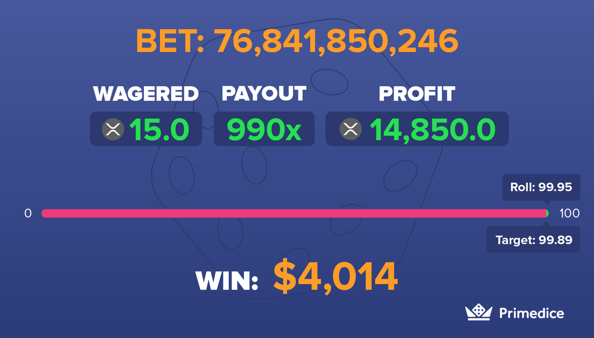 Primedice's tweet photo. Ripple FTW 💪💪

Give this superb win a retweet and by the end of the weekend, we'll pick one lucky player to get a $10 coupon! https://t.co/X2i1amMqP6