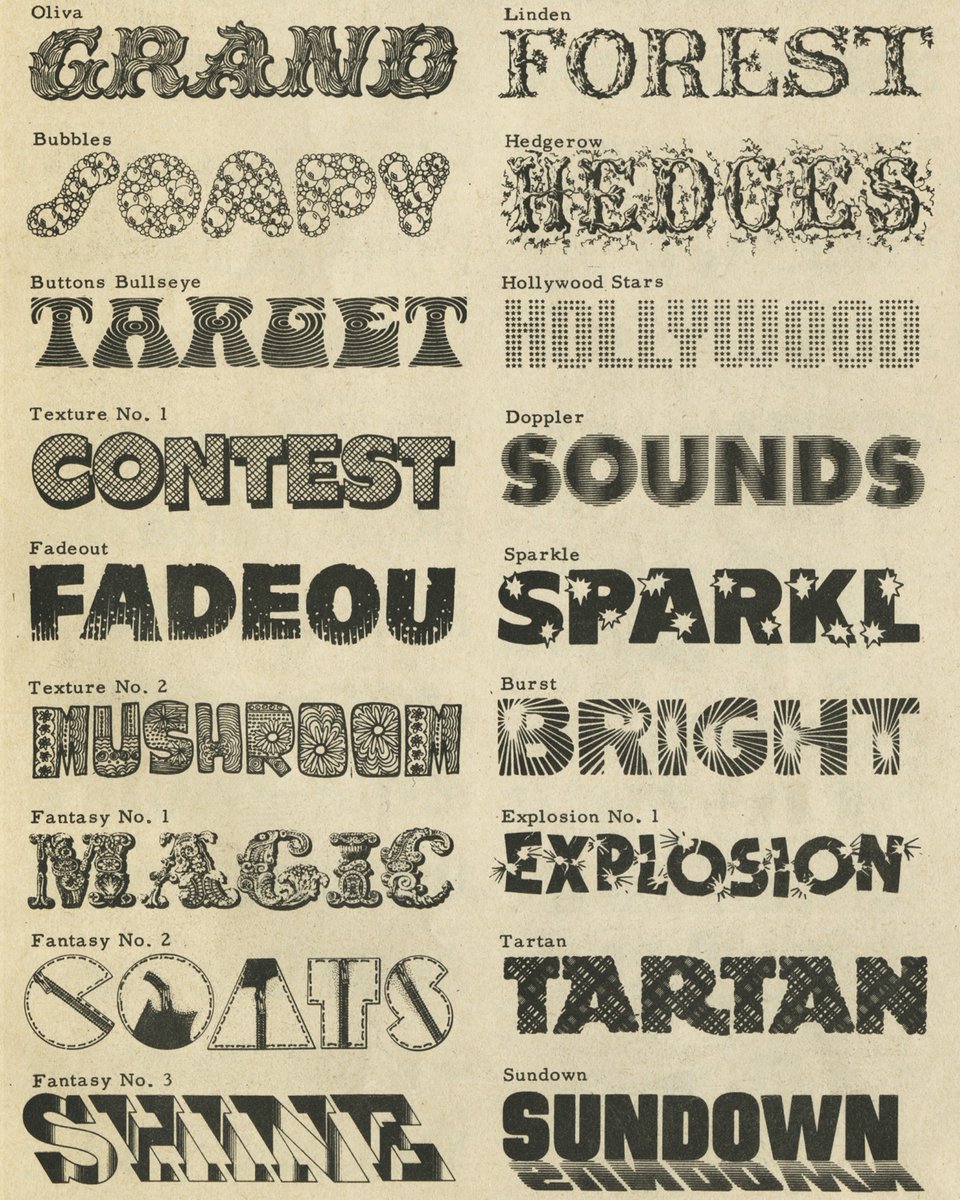 Lett_Arc's tweet photo. Detail from Solotype Catalog No. 14: Solotype’s Cheap Catalog of Hard-to-Find Headline Types, Solotype, Oakland. #Solotype https://t.co/GGBJvtNUBR